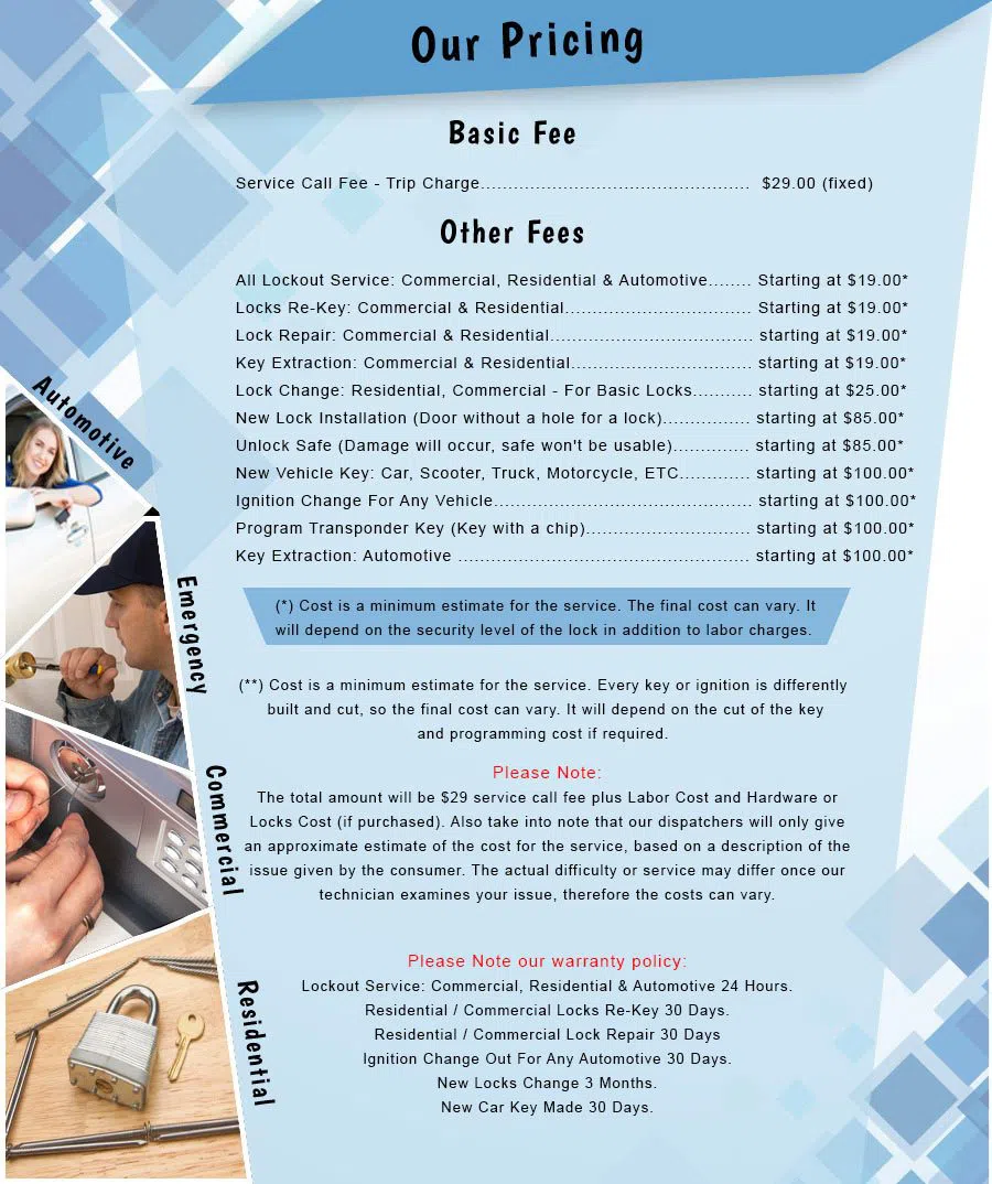 Berkeley Locksmith Store Berkeley, CA 510-964-3260